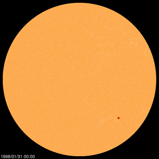 Sunspot regions