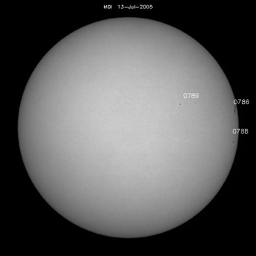 Sunspot regions