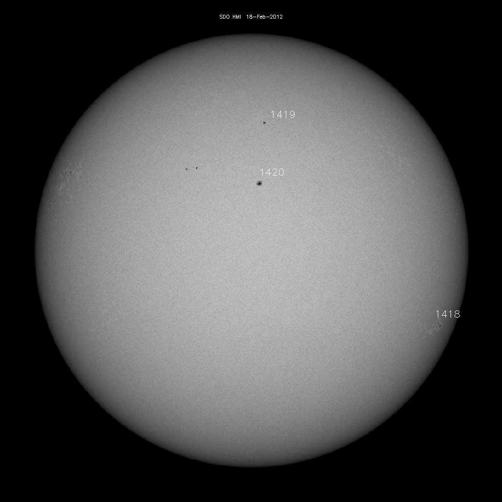 Sunspot regions