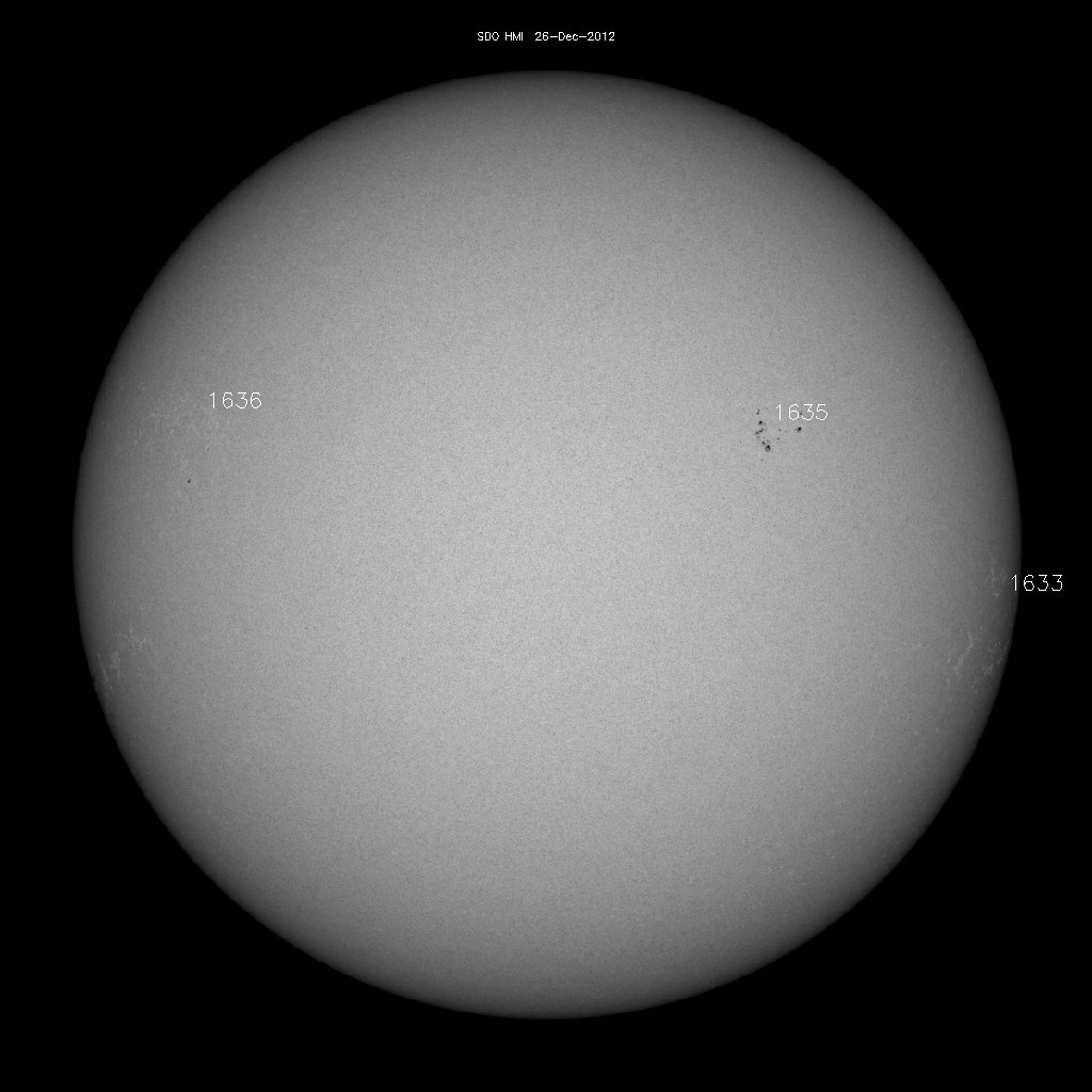 Sunspot regions