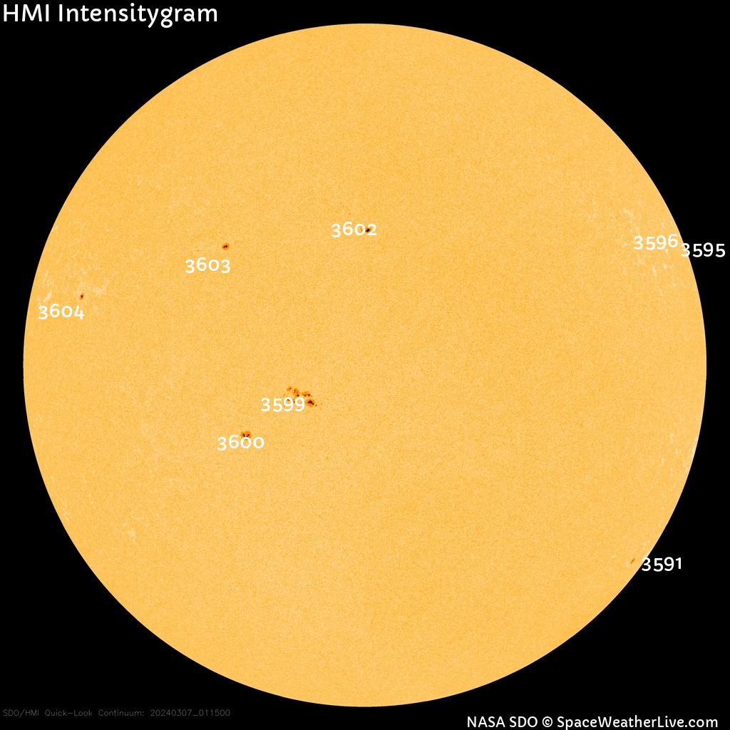 Sunspot regions