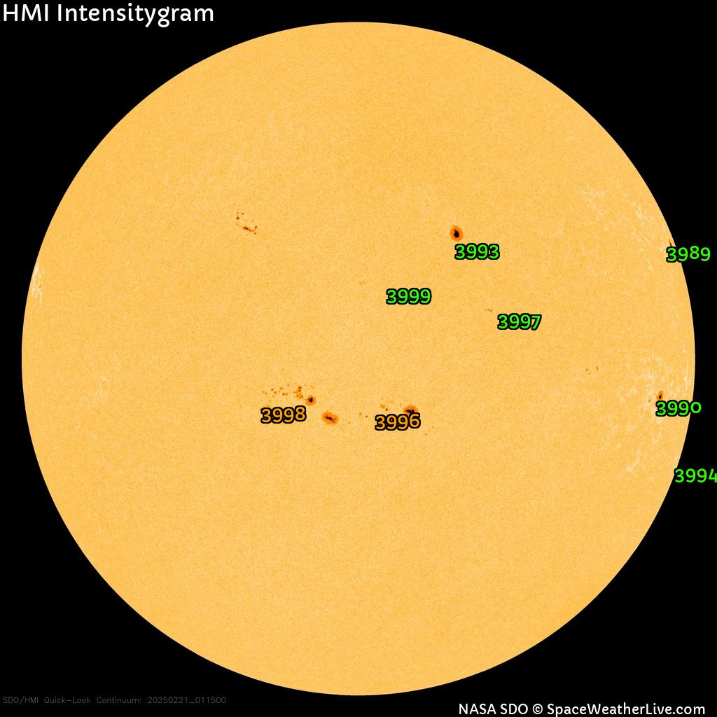Sunspot regions
