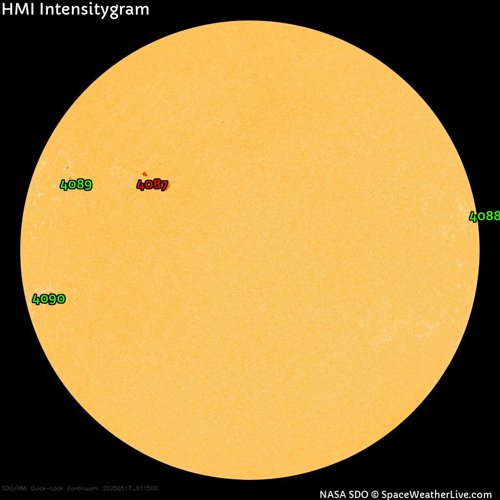 Sunspot regions
